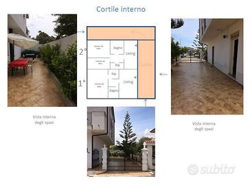 Trilocale Piano terra con cortile