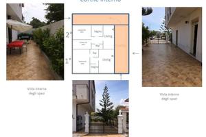 Trilocale Piano terra con cortile