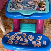 Banchetto giochi