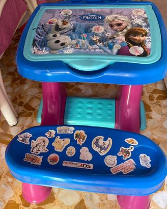 Banchetto giochi