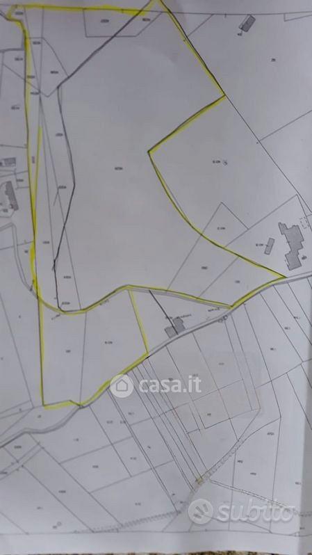 Terreno con piccolo lago - Altro