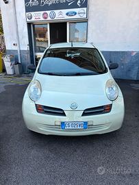 Nissan Micra OK Neopatentati