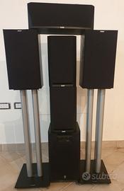 SISTEMA AUDIO PROFESSIONALE HOME THEATRE COMPLETO