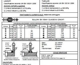 Soppalco 170 mq