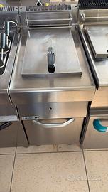 Bollitori varie tipologie