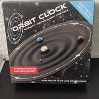 Orbit Clock