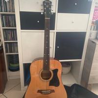 Chitarra