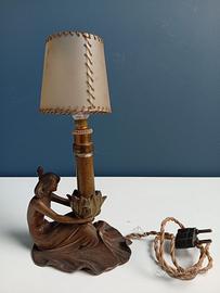 Abat Jour Art Nuveau Lucien Alliot