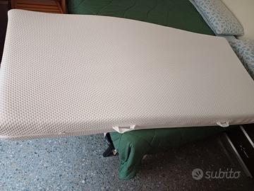 Materasso abygda 190 x 90