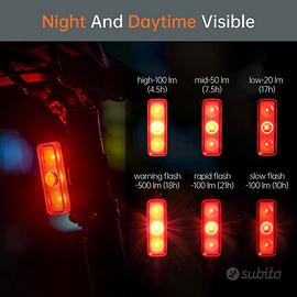 fanale Posteriore 500 Lumen con sensore di frenata