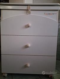 fasciatoio il bagnetto Foppapedretti