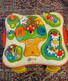 Gioco luci e suoni a tavolino