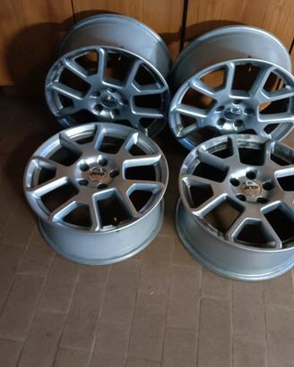 cerchi Jeep Renegade / Compass