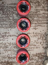 Skateboard Ruote BONES: Rough Riders & Skate Park