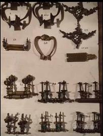 MANIGLIE per PORTONI  ANTICHE