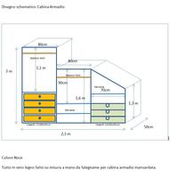 Armadio modulare per Cabina Armadio per Mansarda