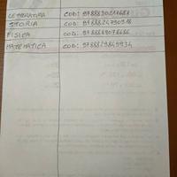 libri  alberghiero 4 classe (sala)