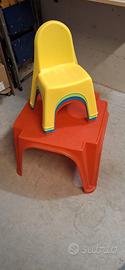 Tavolino con sedie in plastica bambini