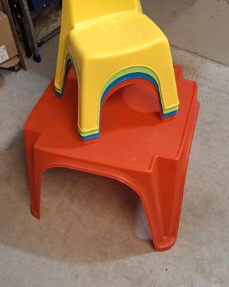 Tavolino con sedie in plastica bambini
