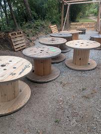 bobine legno