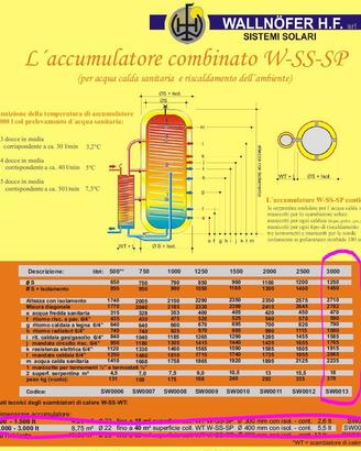 Accumulatore da 3000 l e scambiatore solare