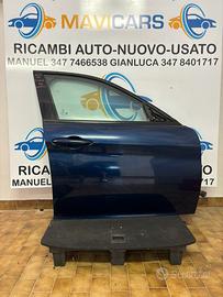 Sportello anteriore destro alfa romeo giulia.