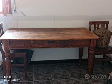 se sei interessato puoi contattarmi 