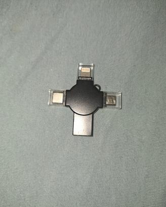 Chiavetta 1TB