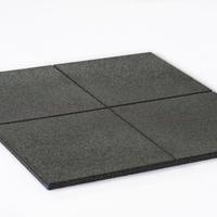 Pavimentazione Antitrauma per Palestre