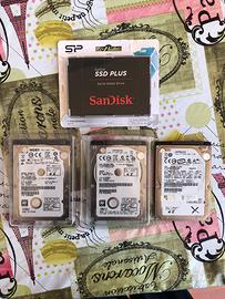 Hard disk