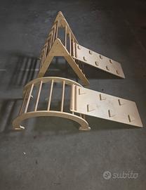 Triangolo di pickler 