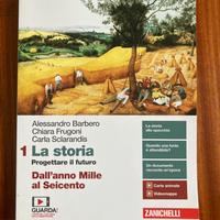 La Storia Dall’anno Mille al Seicento