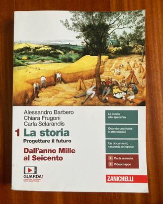 La Storia Dall’anno Mille al Seicento