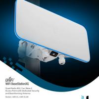 Antenna professionale  WIFI Ubiquity BaseStation