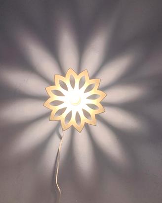 LAMPADE  APPLIQUE IN CERAMICA