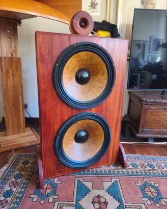 Diffusori Open Baffle Brutus