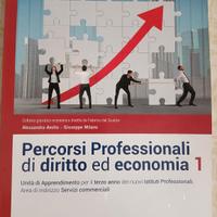 libri scolastici istituto superiore 