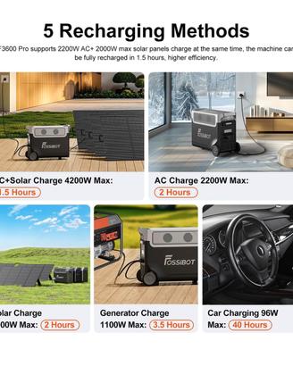 Fossibot 3600 pro power station