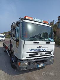 iveco eurocargo 100.21