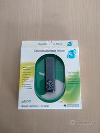 Internet Key 3