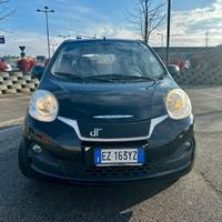 Dr Zero 1.0 Bifuel GPL