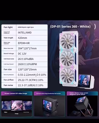 AIO LOVINGCOOL DP versione 360mm / 240mm