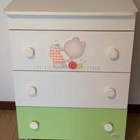 Fasciatoio Foppapedretti