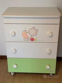 Fasciatoio Foppapedretti