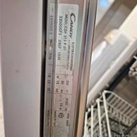 Scheda per lavastoviglie Candy futura