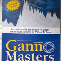 Gann Masters Mariano La Rosa