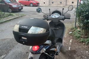 125cc