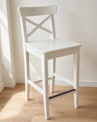 Coppia sgabelli ROSENTORP - IKEA