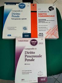 compendio diritto penale,processuale e commerciale