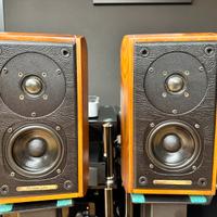 Sonus Faber Minima FM2